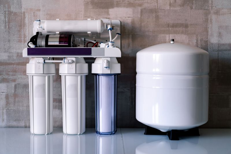 RO Water Purification in Charlotte, NC